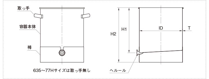 スロープ容器の製品仕様図