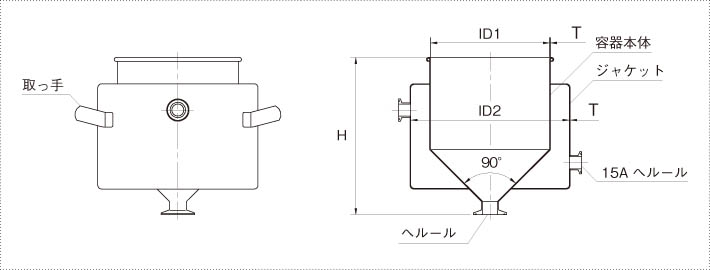 HTFJジャケット型ホッパー容器（へルール接続型） 製品仕様図