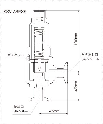 サニタリーリリーフ弁SSV-A8EXSの製品仕様図