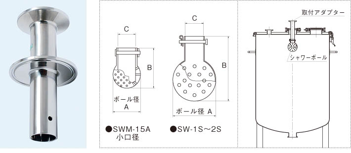 シャワーボール取付アダプターとシャワーボールSWの製品仕様図