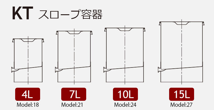 KT スロープ容器