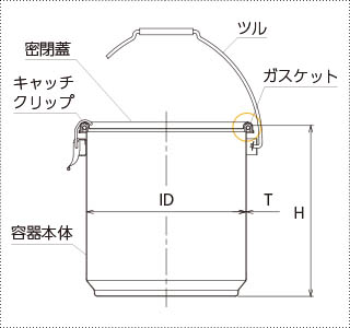 CTB-STA仕様図