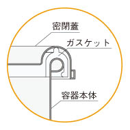 汎用ツル付テーパークリップ密閉容器のAタイプガスケット