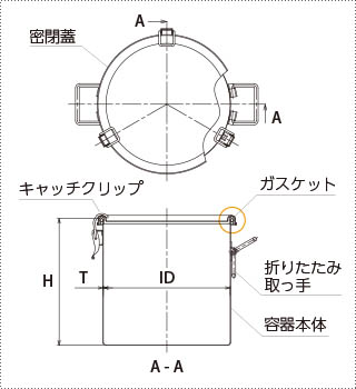 CTHF仕様図