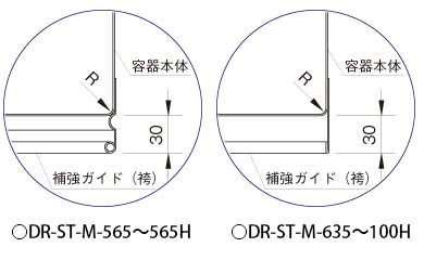 DR-ST-Mの補強ガイド