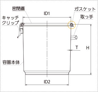 TP-CTH-STA仕様図