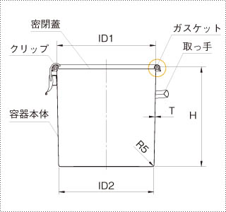 汎用テーパークリップ密閉容器の製品仕様図