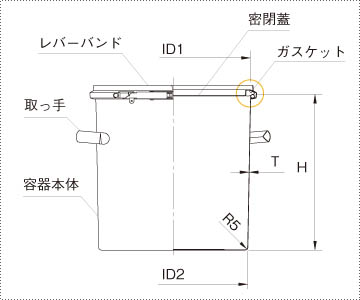 汎用テーパーレバーバンド密閉容器の製品仕様図