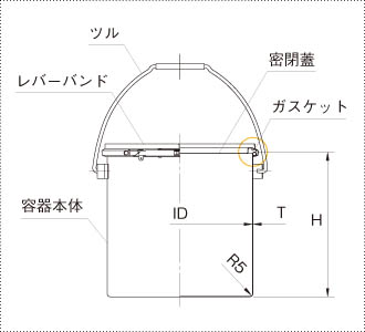 汎用ツル付レバーバンド密閉容器の製品仕様図