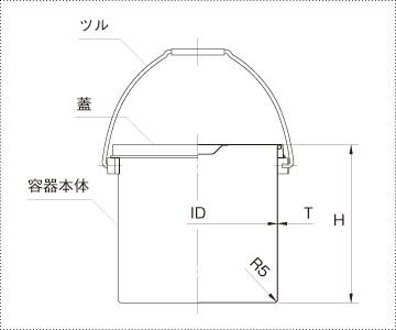 STBDF仕様図