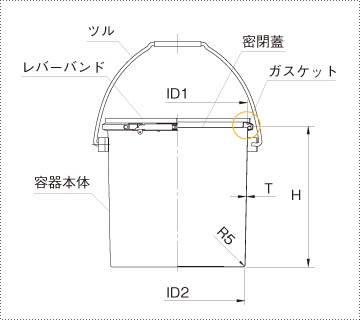 汎用ツル付テーパーレバーバンド密閉容器の製品仕様図