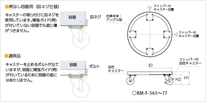 ステンレス容器専用キャスター台車の製品仕様図