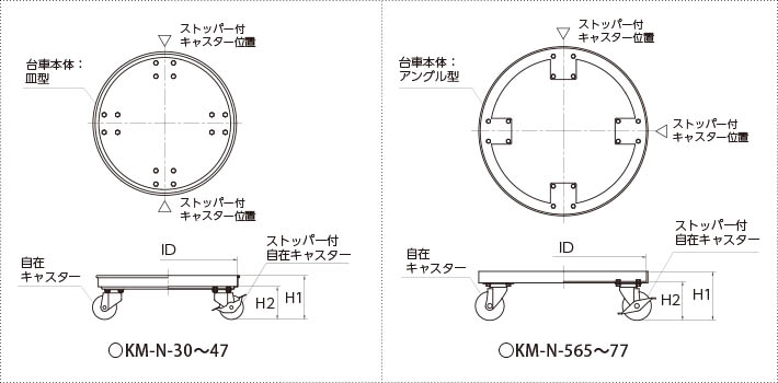 ステンレス容器専用キャスター台車（SSナイロン）の製品仕様図