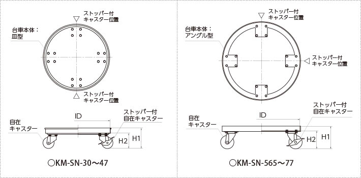 スステンレス容器専用キャスター台車（SUSナイロン）の製品仕様図