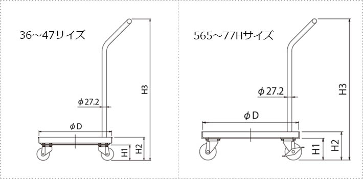 KM-Tハンドル型キャスター台車の製品仕様図