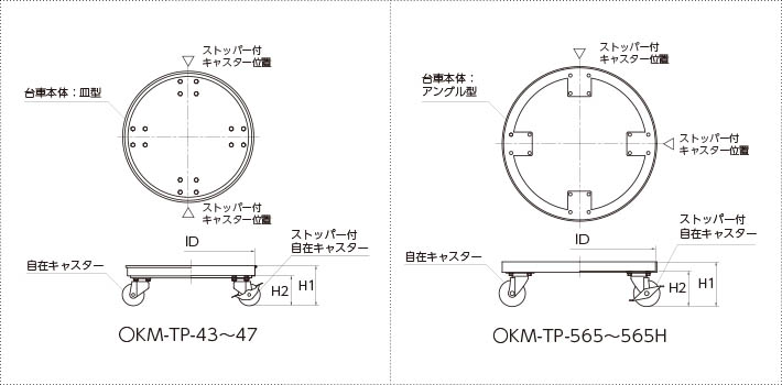 テーパー型容器専用の運搬用台車の製品仕様図