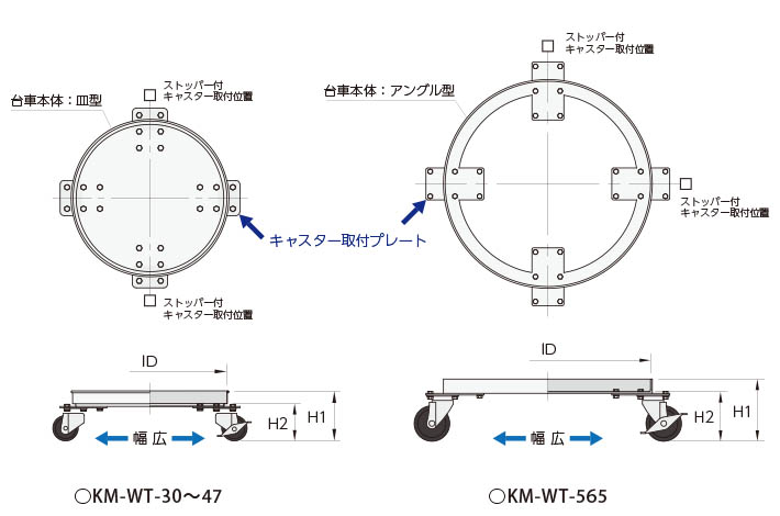 KM-WT幅広型キャスター台車の製品仕様図