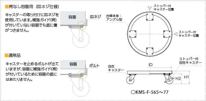 スステンレス容器専用キャスター台車（ウレタン車輪）の製品仕様図