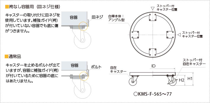 贅沢 自在キャスター ウレタン車輪 本体ステンレス