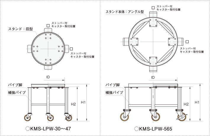 ステンレス容器専用キャスター脚付スタンドの製品仕様図