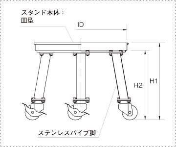 スステンレス容器専用キャスター脚付スタンドの製品仕様図