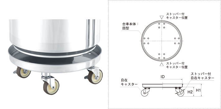 KMS-STA/STA容器用キャスター台車の製品仕様図