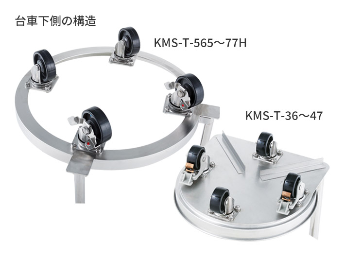 KMS-Tハンドル型キャスター台車（ハンドル付き・SUS304製・ウレタン車輪・クリーン対応の手押し台車）の下側から見た構造の写真
