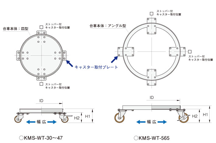 ステンレス容器専用幅広型キャスター台車の製品仕様図