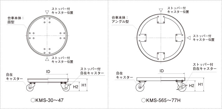 スステンレス容器専用キャスター台車（ウレタン車輪）の製品仕様図