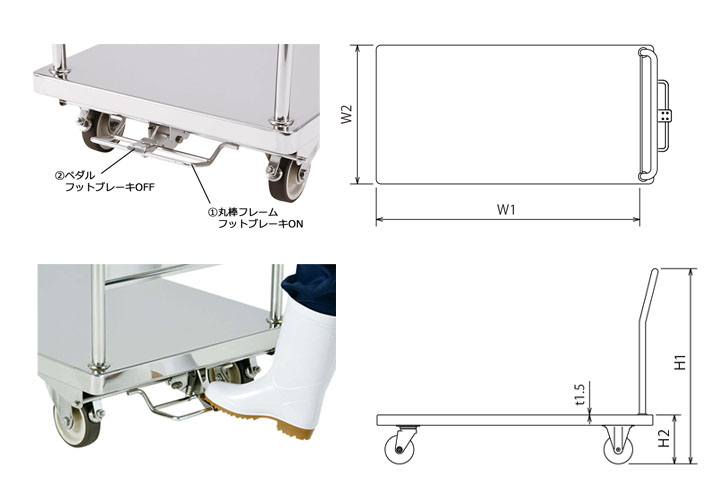 テックサス フットブレーキ付 ステンレス台車 スチールφ150ウレタン車 NW-1275E-FB 期間限定 ポイント10倍 - 10