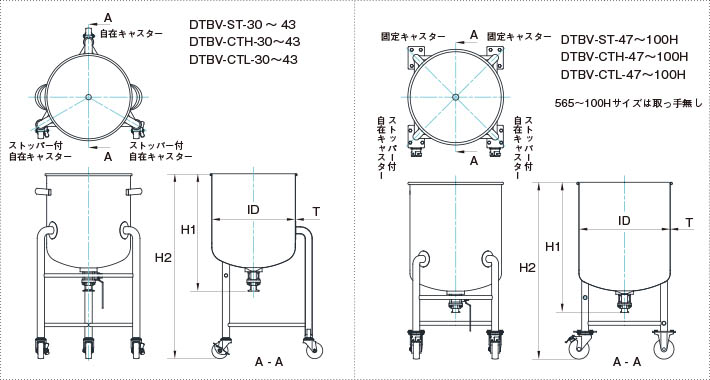 DTBV脚付鏡板容器・タンク底ボールバルブ | 三広アステック株式会社