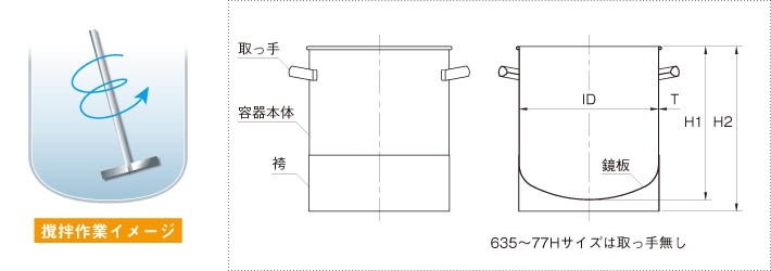 鏡板容器の製品仕様図