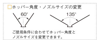 脚付ホッパー容器の円錐の角度