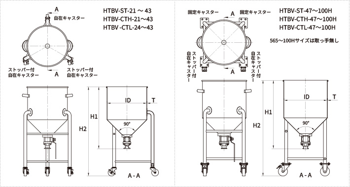 HTBV|脚付ホッパー型・タンク底ボールバルブ一体の寸法図