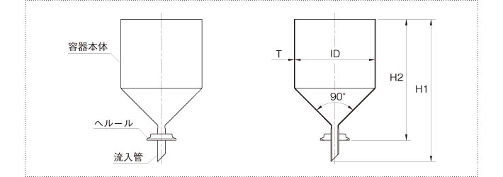 小型ホッパー容器流入管付の製品仕様図