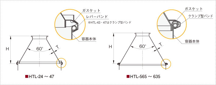 粉体用ホッパー蓋の製品仕様図