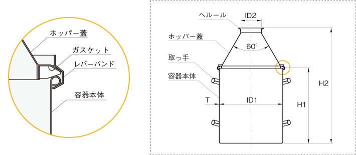 粉体用ホッパー蓋付容器の製品仕様図