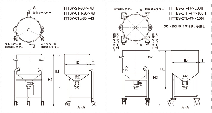 HTTBV 脚付ホッパー型ステンレス容器 120°・タンク底ボールバルブ｜寸法図