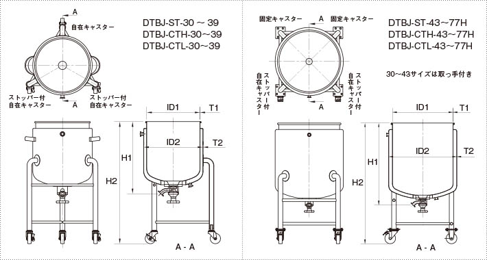 DTBJジャケット型脚付鏡板容器・タンク底バルブ 製品仕様図