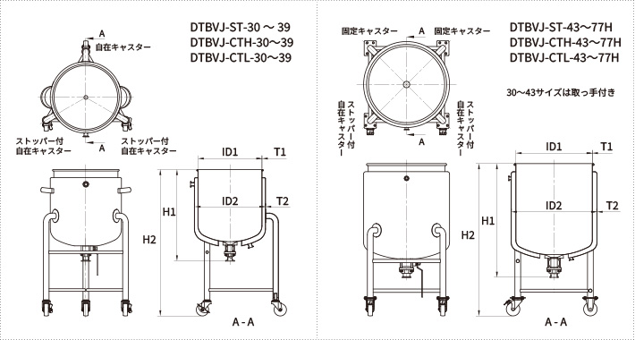 DTBVJ 寸法図：主要サイズ（ID/H/T）とタンク底ボールバルブ構造、温調ジャケットノズル位置を示す図面