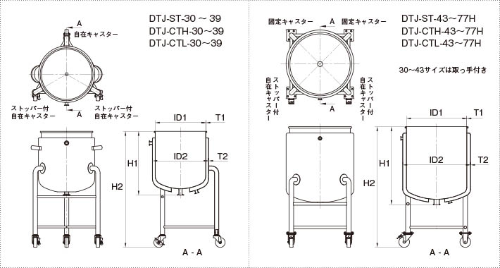 HTBJジャケット型脚付ホッパー容器・タンクボトムバルブ 製品仕様図