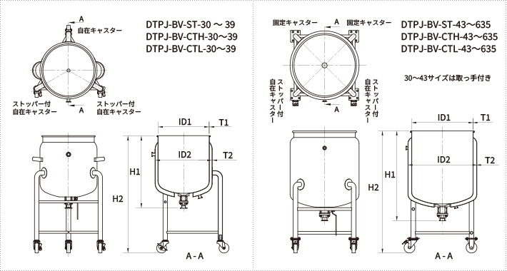 DTPJ-BV 耐圧ジャケット脚付鏡板容器・タンク底ボールバルブの寸法図｜各部サイズ・ノズル位置・接続部詳細