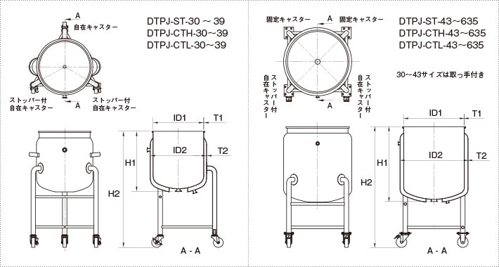 DTPJ耐圧ジャケット型脚付鏡板容器 製品仕様図