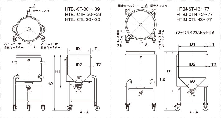 HTBJジャケット型脚付ホッパー容器・タンク底バルブ 製品仕様図