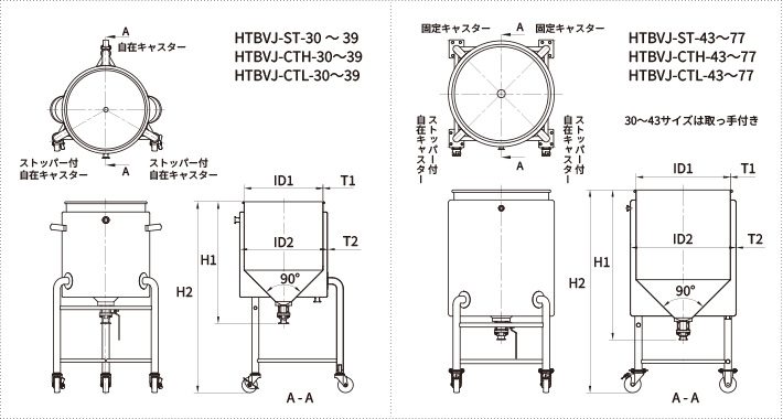 HTBVJ 寸法図：容量・主要サイズ（ID/H/T）・タンク底ボールバルブ位置とジャケットノズル構成