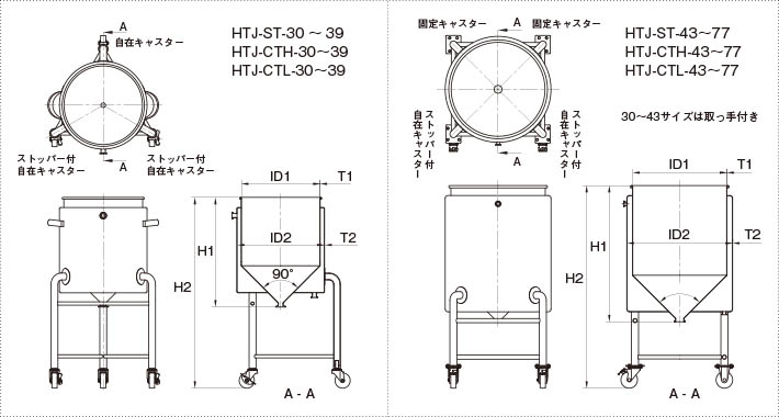 HTJジャケット型脚付ホッパー容器 製品仕様図