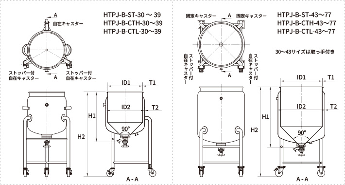 HTPJ-B 耐圧ジャケット脚付ホッパー容器・タンク底バルブの主要寸法と仕様図