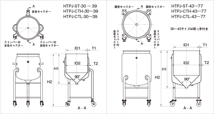 HTPJ耐圧ジャケット型脚付ホッパー容器 製品仕様図
