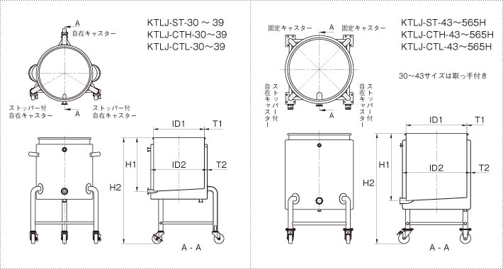 KTLJジャケット型脚付スロープ容器 製品仕様図