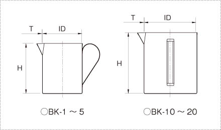 BKステンレスビーカー 製品仕様図